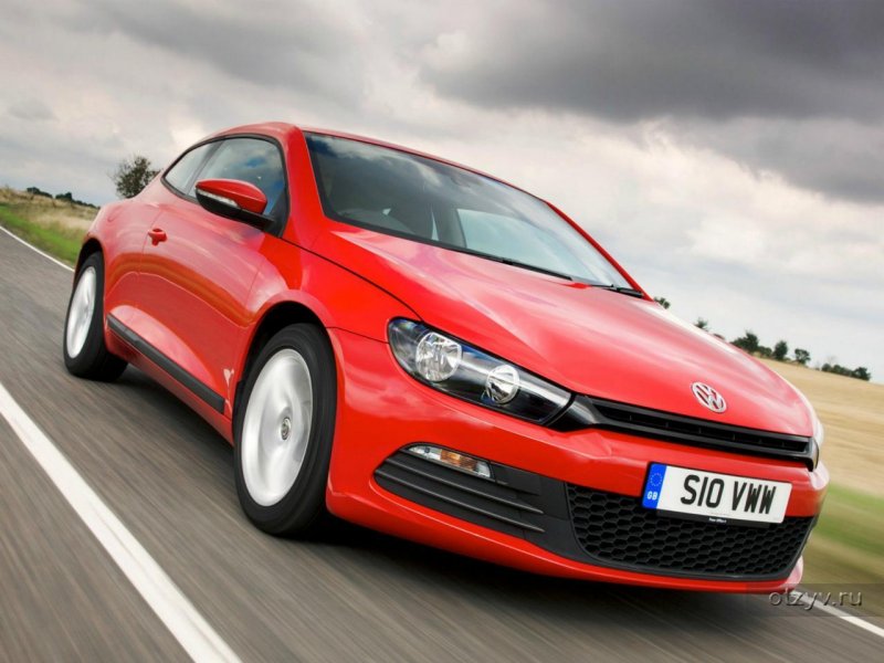 VW Scirocco 2008