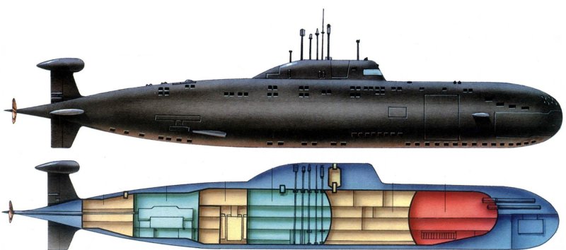 Подводная лодка Барс проекта 971