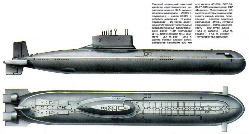 Подводная лодка 941 акула