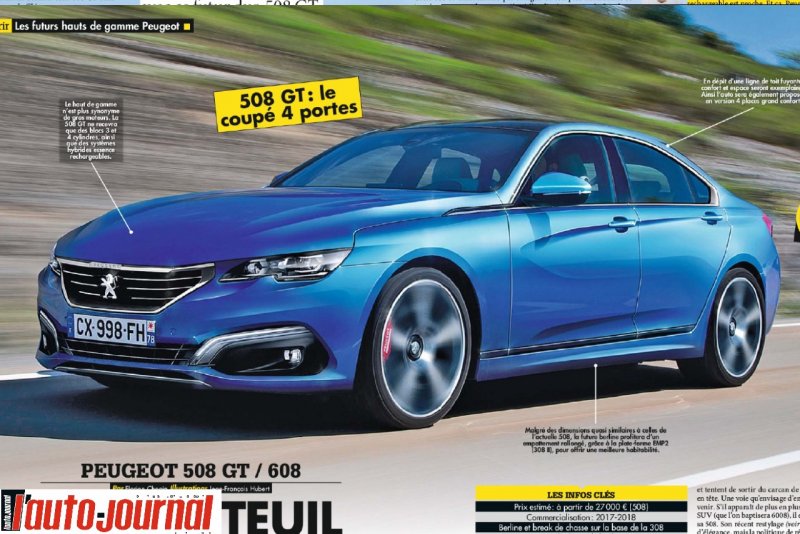 Peugeot 608 2019