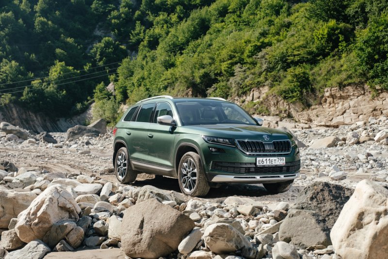 Skoda Kodiaq 2021