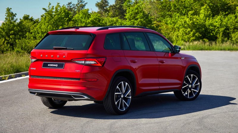 Skoda Kodiak 2021
