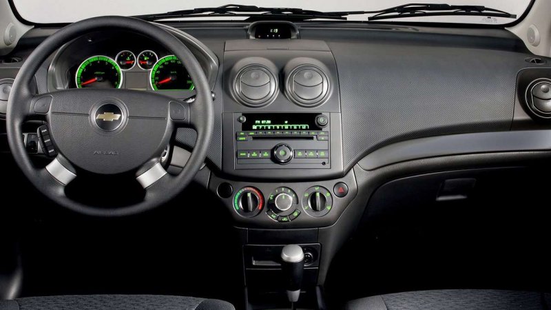 Chevrolet Aveo r17