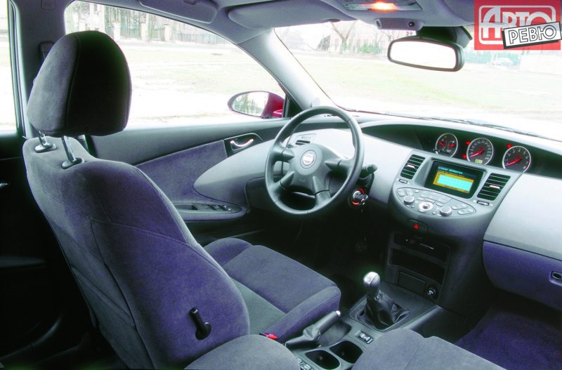 Nissan primera p12 Sport