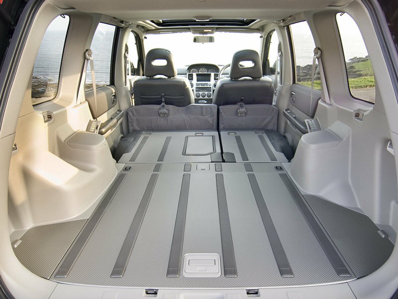 Nissan x-Trail t30 багажник