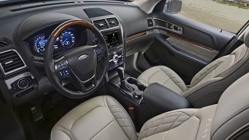 Ford Explorer 2020 Interior