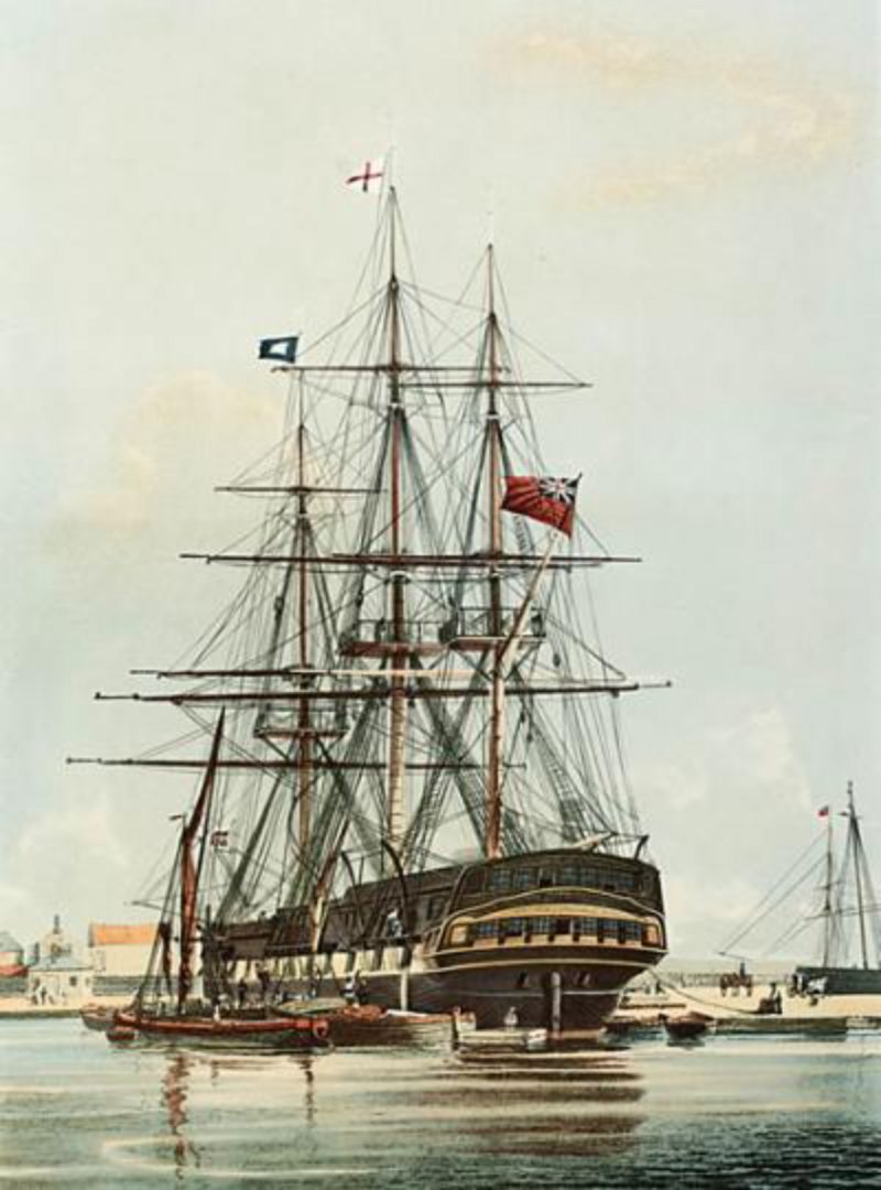 HMS Repulse 1803