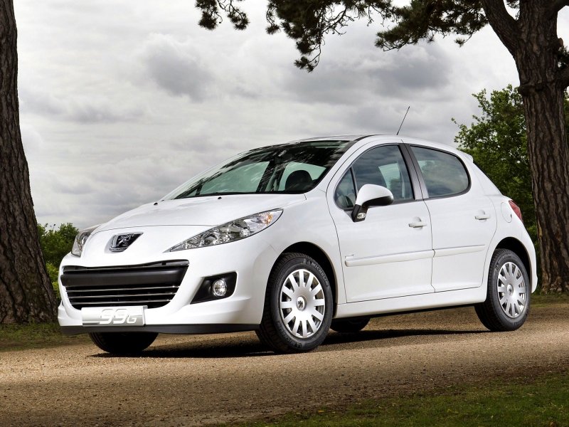 Peugeot 207 Hatchback