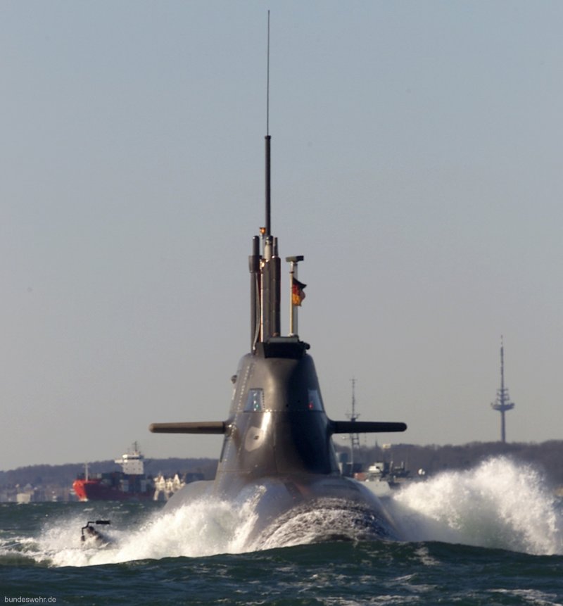 U-Boat SM U-35 1916