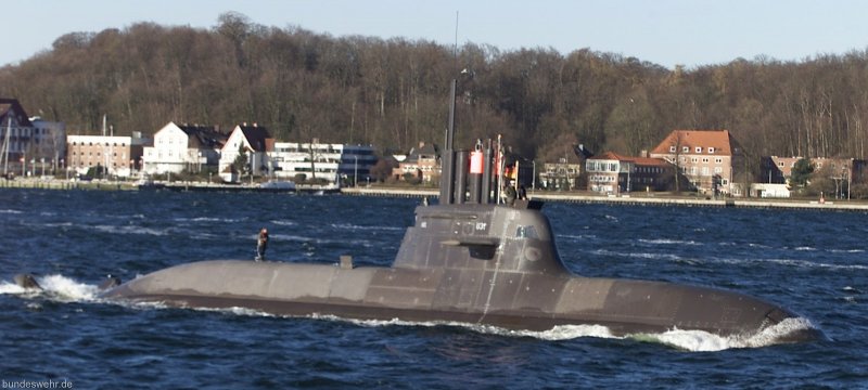 U Boat ww2