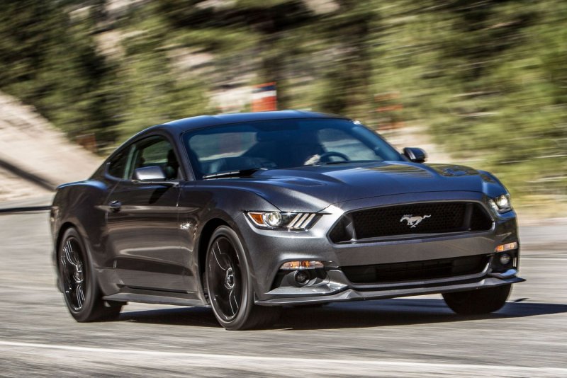 Ford Shelby gt500 2020