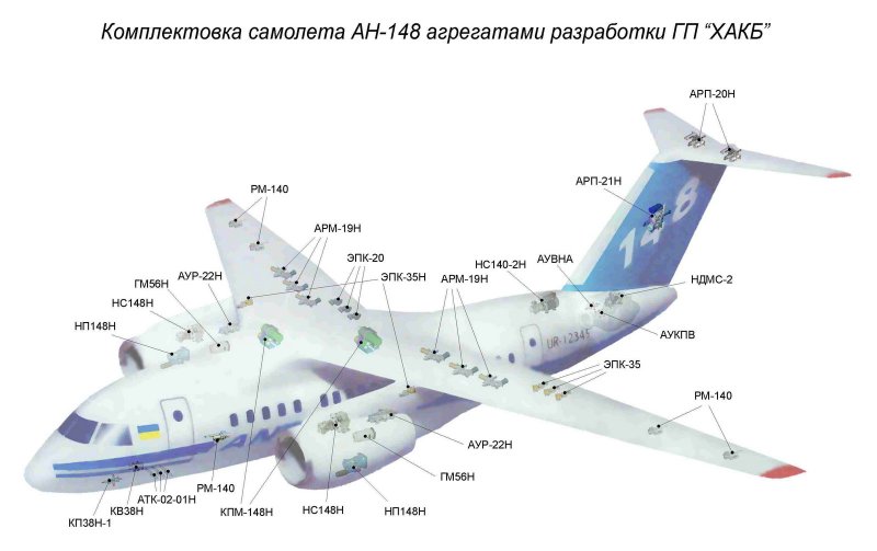 Л-410 самолет