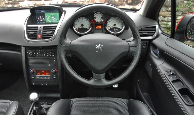 Peugeot 207 2015