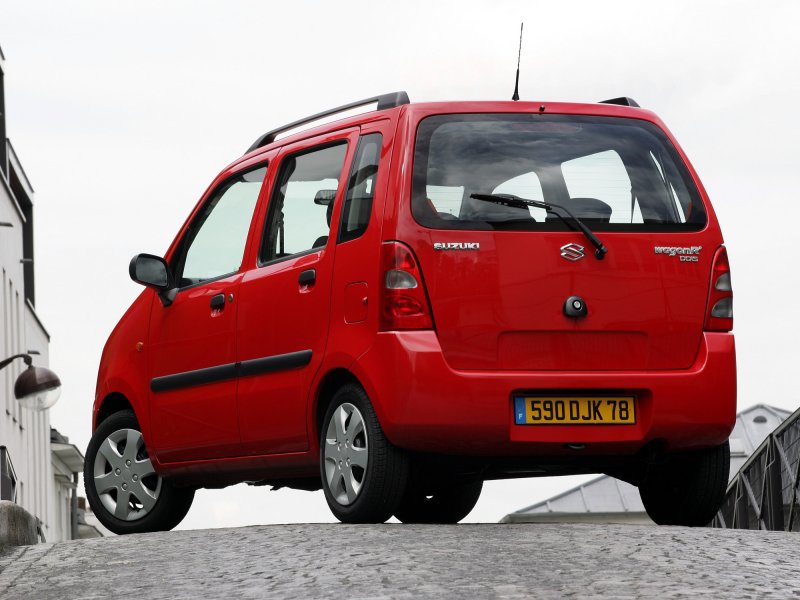 Suzuki Wagon r Plus