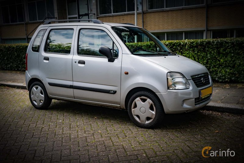 Suzuki Wagon Solio