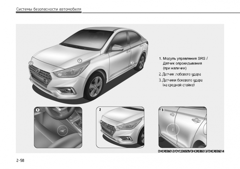 Габариты Hyundai Solaris 2019