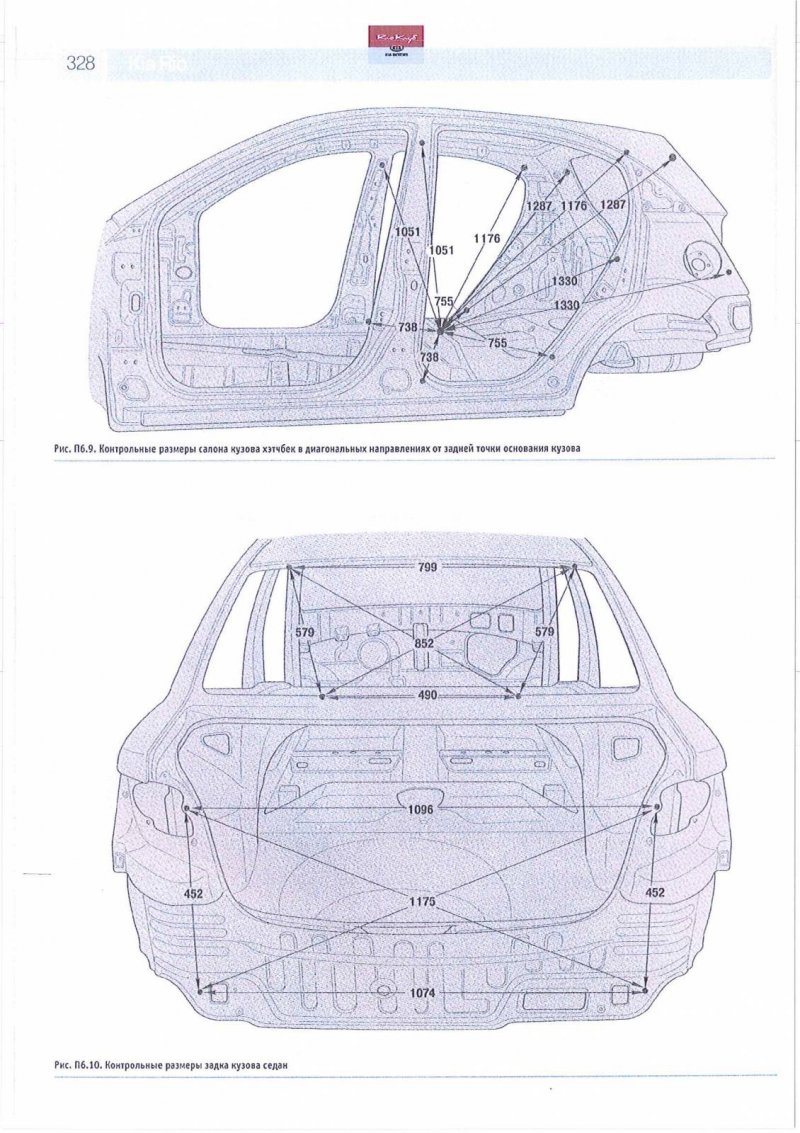 Геометрия кузова Kia Ceed 2013