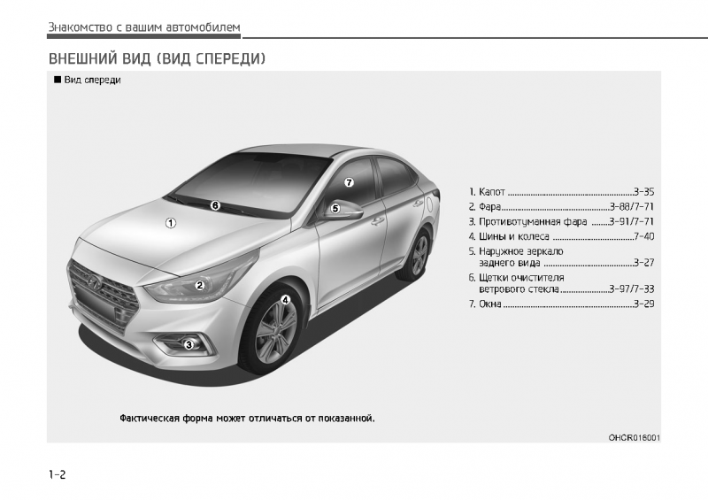 Hyundai Solaris 2017 габариты