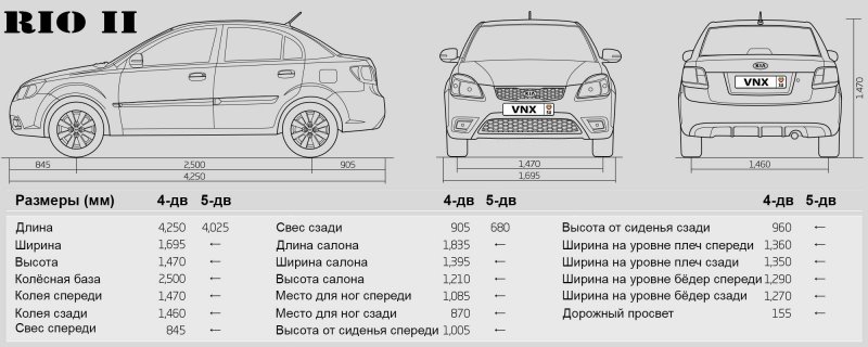 Hyundai Solaris 2020 года