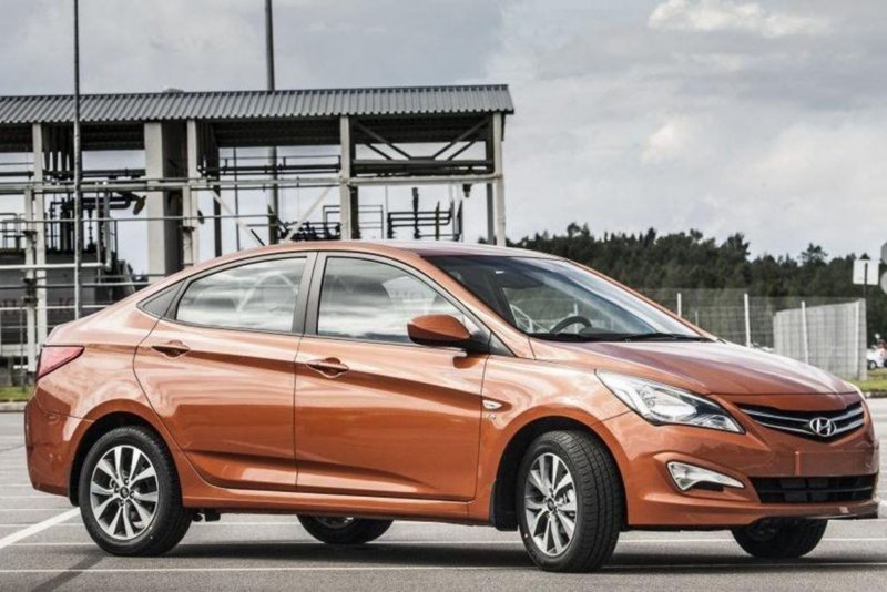Elantra 2021 габариты