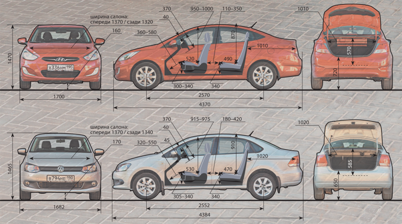 Hyundai Solaris 2012 габариты