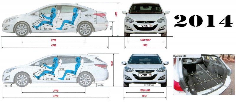 Ширина Hyundai i40