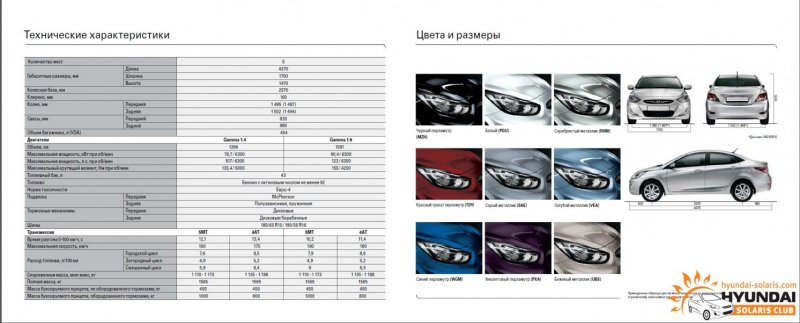 Hyundai Solaris 2014 хэтчбек технические характеристики