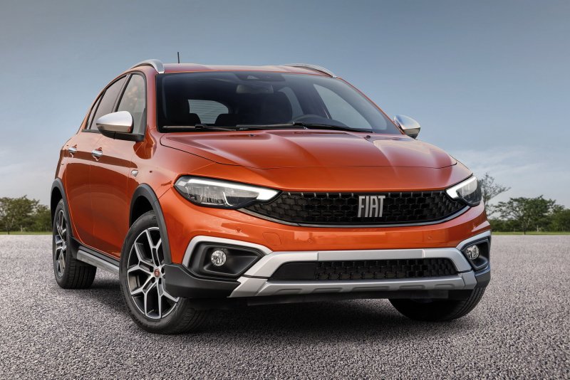 Fiat Aegean Cross 2021