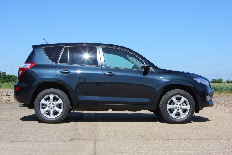 Rav4 Adventure 2020