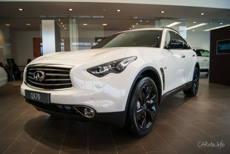 Infiniti qx50 2020