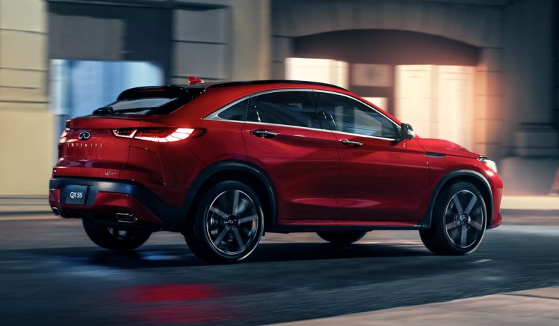 Qx55 2021