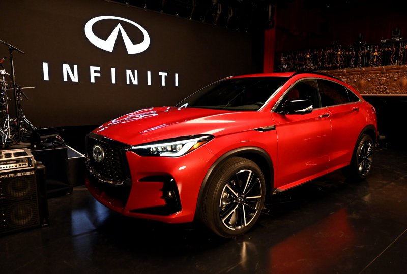Qx55 Infiniti 2020