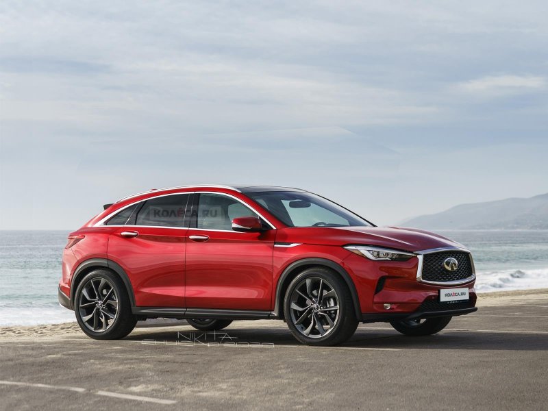 Infiniti qx55 2021