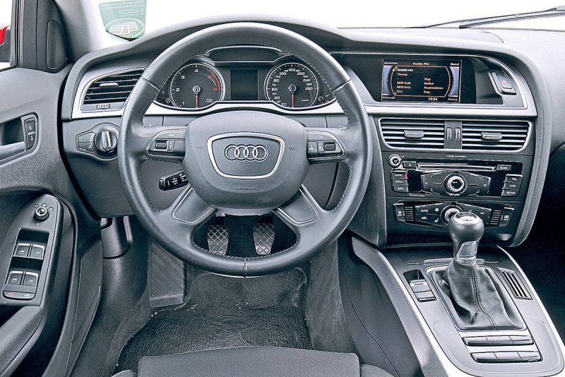 Audi a4 комплектации