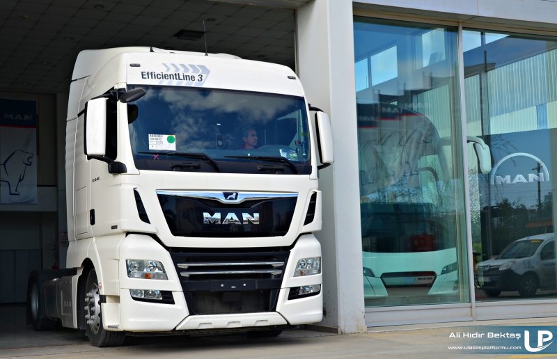 Новый ман TGX 18400 2020