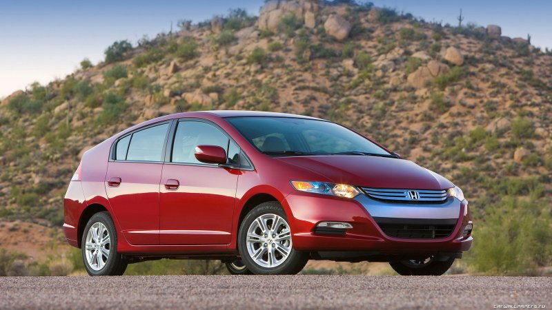 Honda Insight 2017