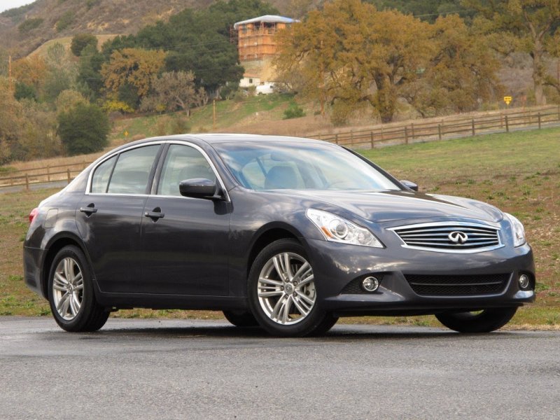 Infiniti g25