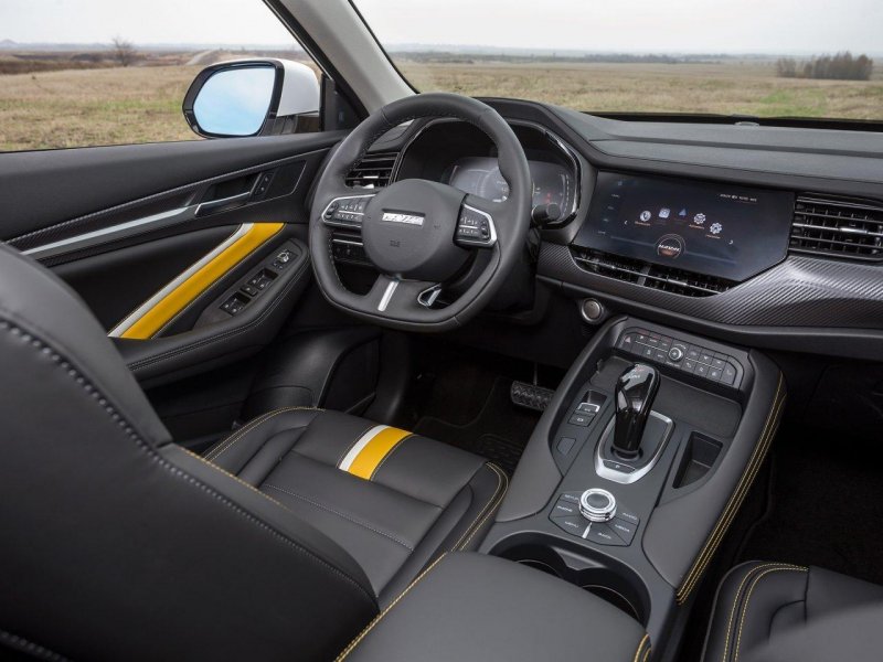 Haval f7x 2020 салон