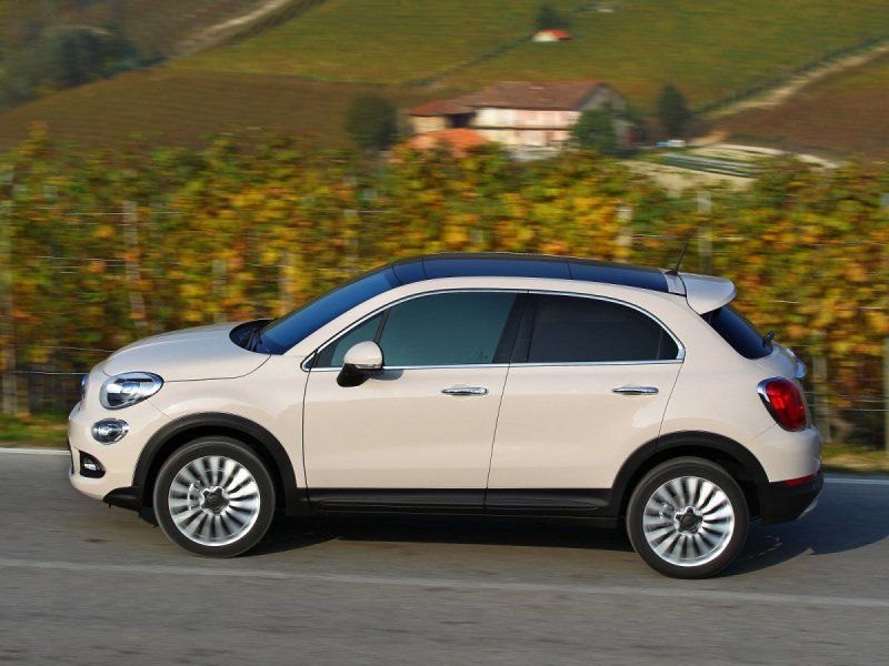 Fiat 500 x характеристики