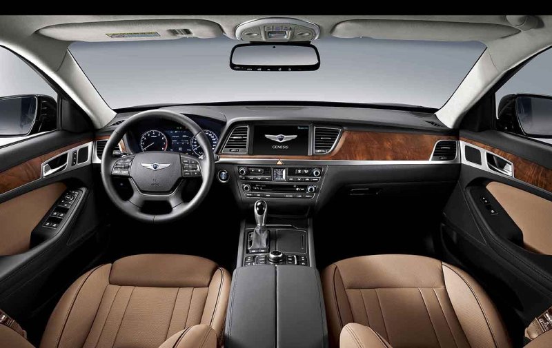 Hyundai Genesis 2020