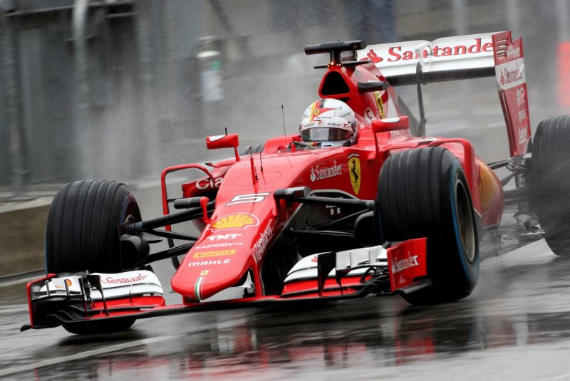 Scuderia Ferrari Formula 1