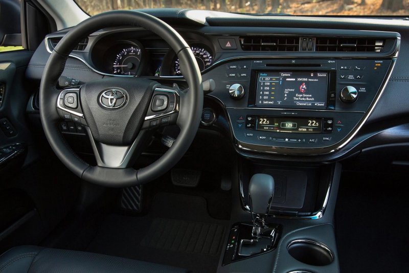 Toyota Avalon 2015 Interior