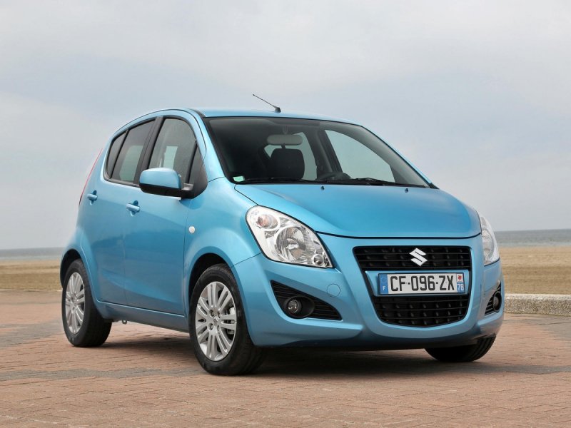 Suzuki Splash