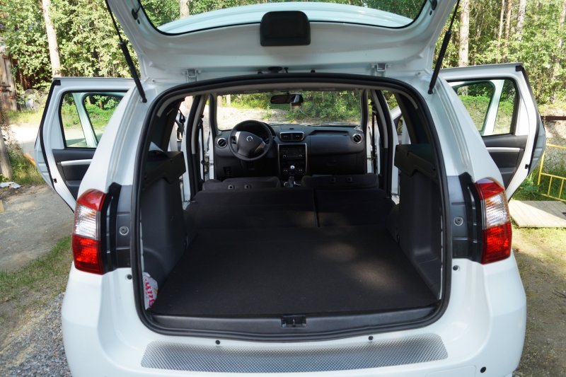 Nissan Terrano 2020 багажник