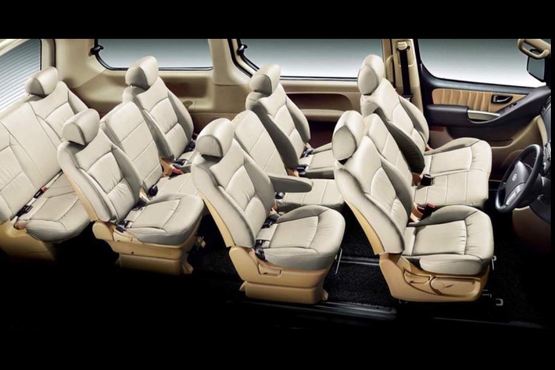Hyundai Grand Starex 2020