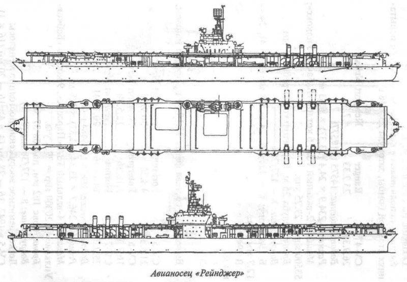 Авианосец рейнджер CV-61