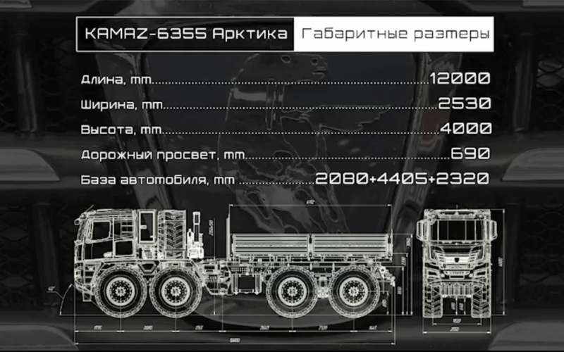 КАМАЗ 6345 Арктика