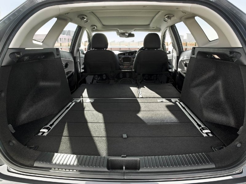 Kia Ceed 2013 универсал багажник