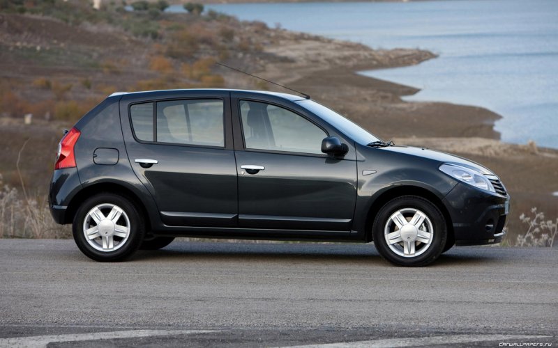 Renault Sandero 1 поколение