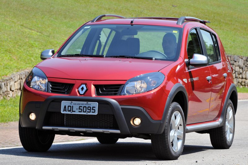 Машина Ренаулт Сандеро Stepway